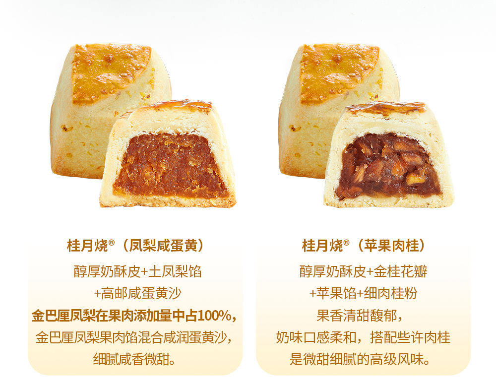 关茶®·桂月烧®（经典8枚装） 详情页 13