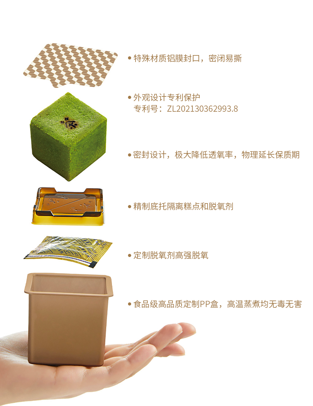 关茶®·茶立方®（经典6枚装） 详情页 12
