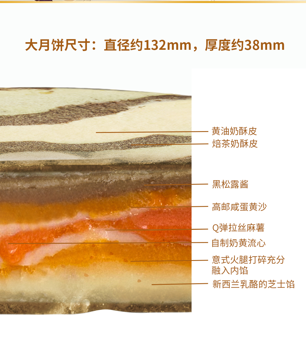 关茶®新山海经九层大月饼（咸蛋黄意式火腿黑松露乳酪口味） 详情页 11