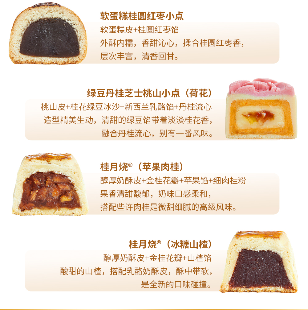 关茶®月满山海中秋礼盒（混合10枚装） 详情页 14